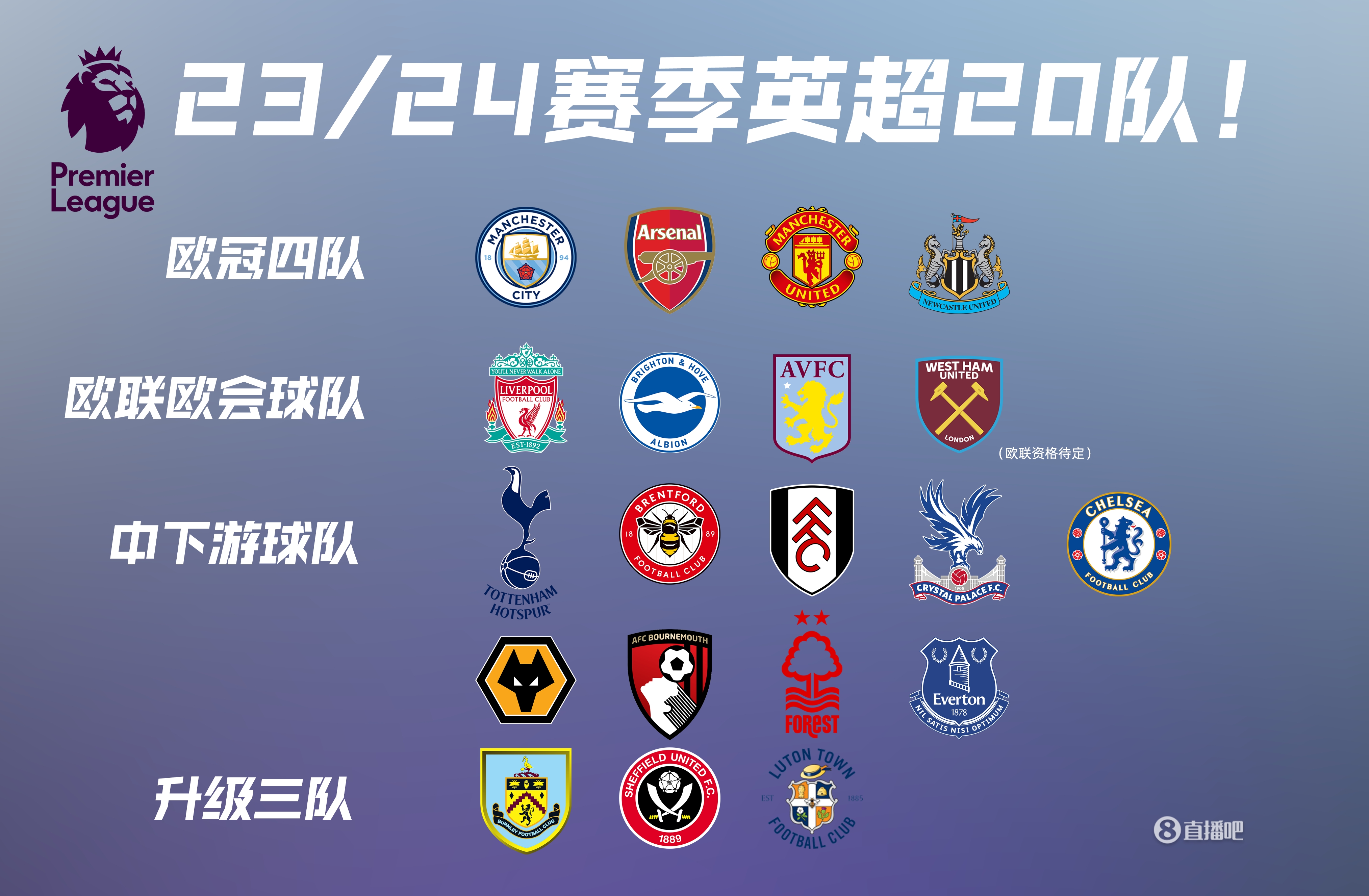 棒球与微观气象学：球场内旋风对比分产生的扰动模型